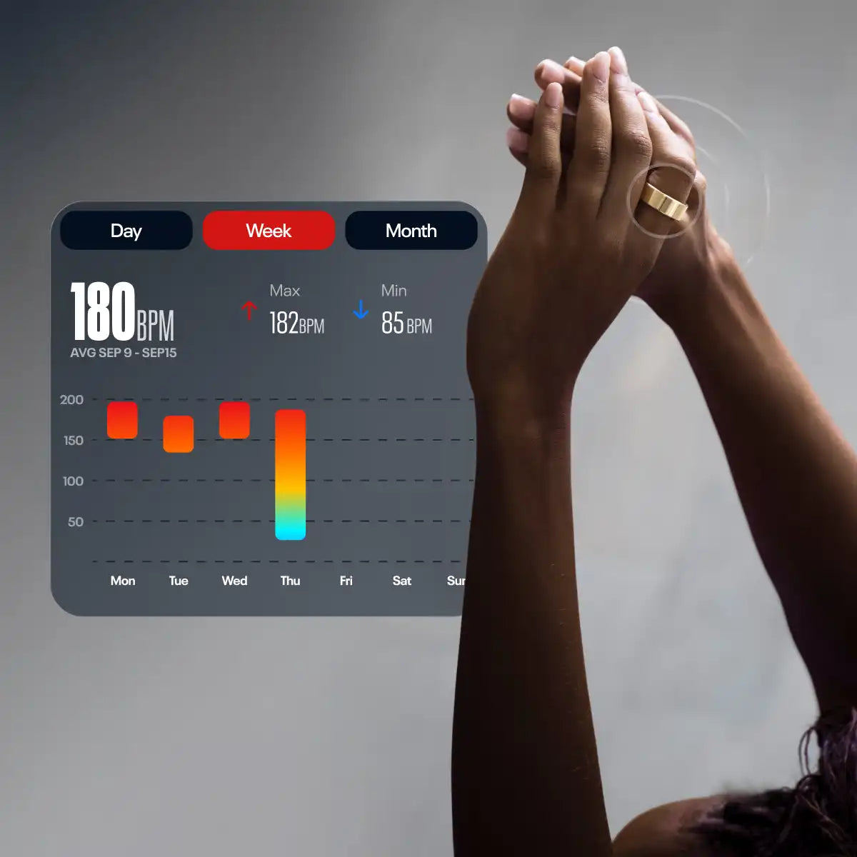 Reebok Smart Ring